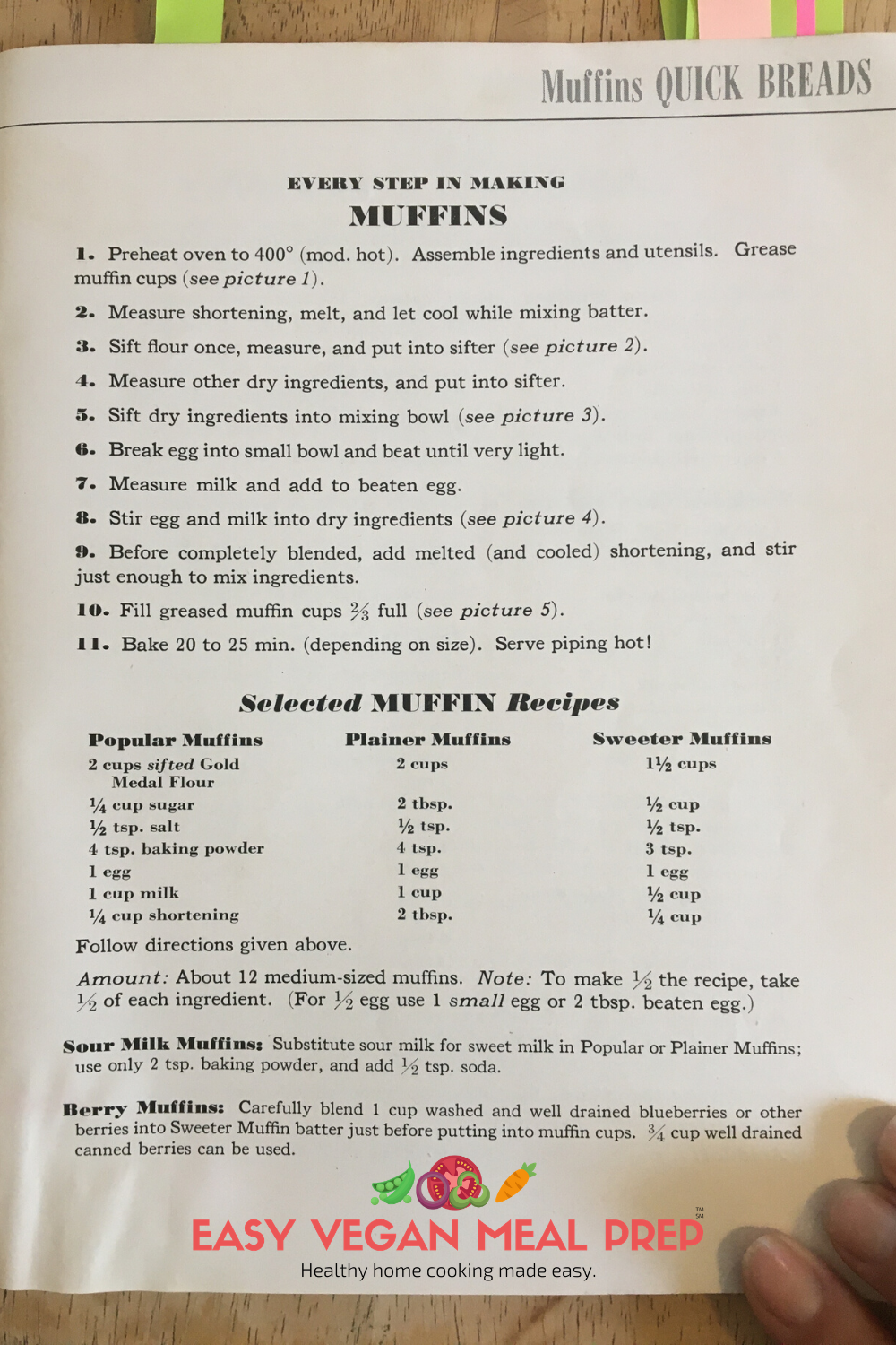 Vintage Betty Crocker muffins recipe with variations.