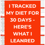 I tracked my diet for 30 days - here's what I learned - easyveganmealprep.com