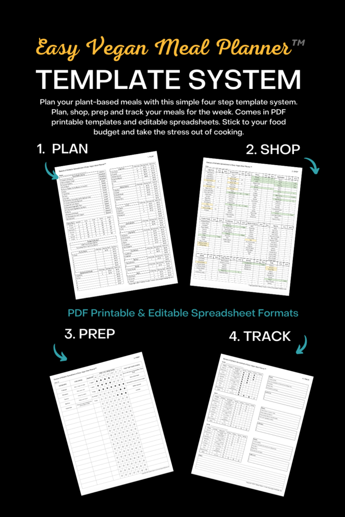 Easy Vegan Meal Planner™ Instant download PDF & Spreadsheet