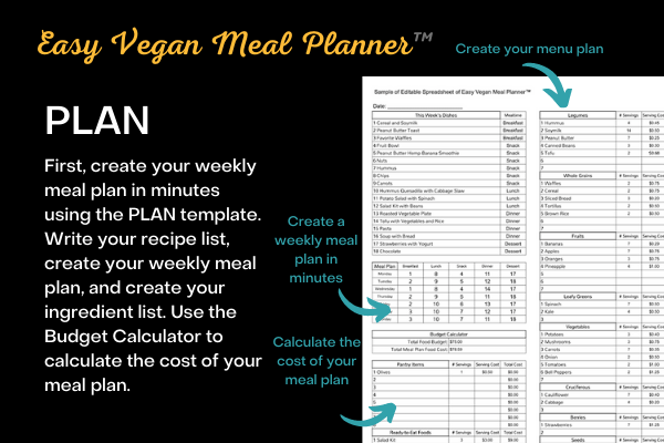 Meal Planner Template PDF