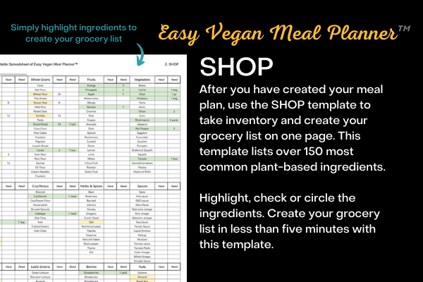 Grocery List Template PDF