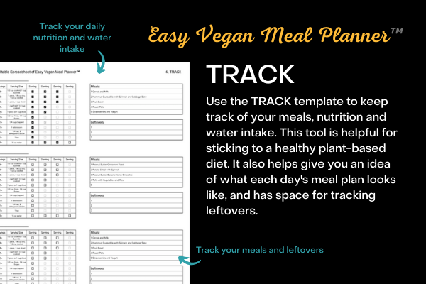 Vegan Weight Loss Meal Planner PDF