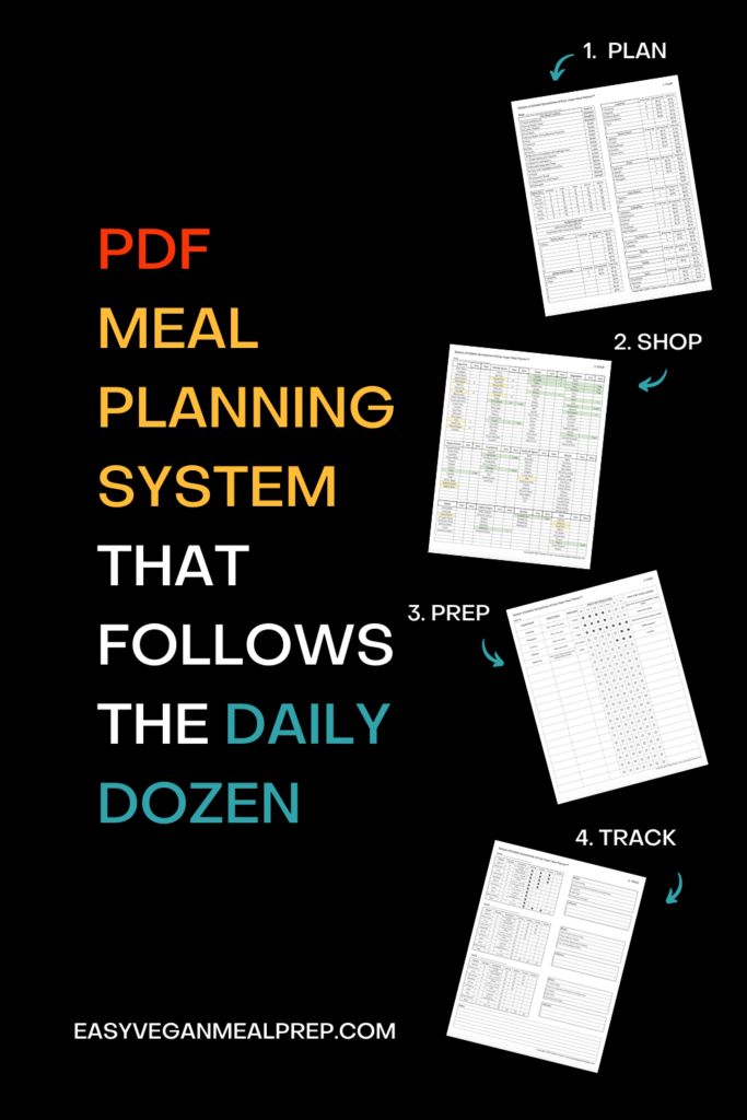 Daily Dozen Meal Plan PDF Planner