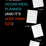 The Best vegan meal planner