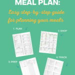 How to meal plan: Easy step-by-step guide for planning your meals