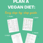 Here's how to plan a vegan diet with meal planner templates