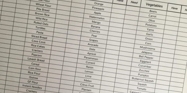 Vegan Grocery List Template