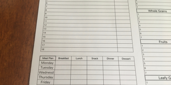 Recipe list and meal planner.