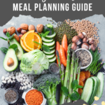 Photo of Ultimate guide to Daily Dozen meal planning in 2023.